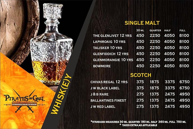 Pirates Of Grill - MGF Mega City Mall - MG Road - Gurgaon image 3