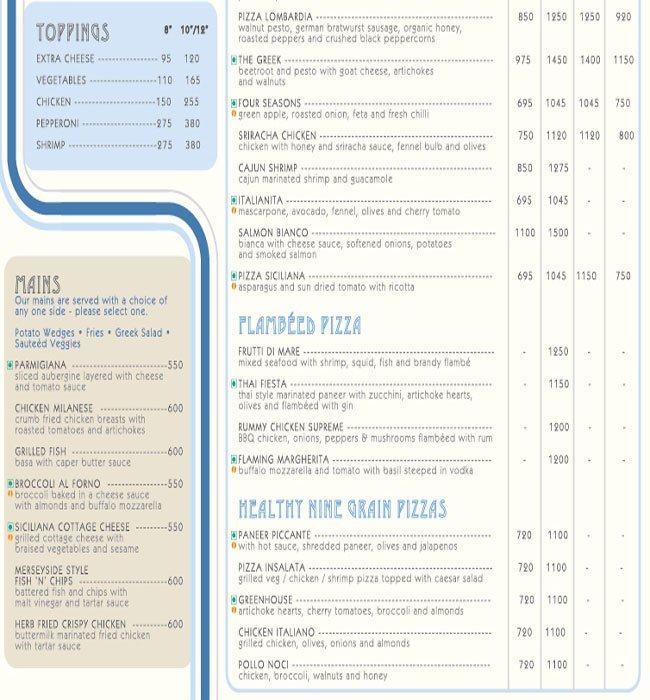 Pizza By The Bay - Churchgate - Mumbai image 3