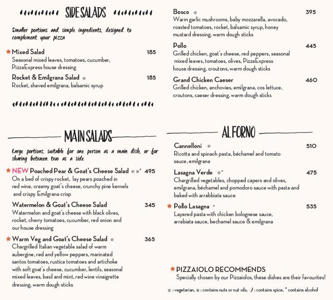 Pizza Express - Bandra Kurla Complex - Mumbai image 13