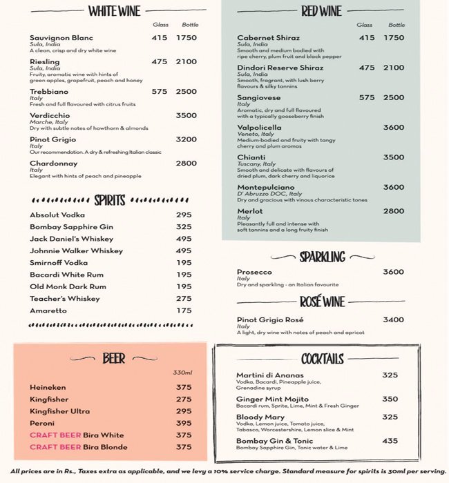 Pizza Express - Bandra Kurla Complex - Mumbai image 5