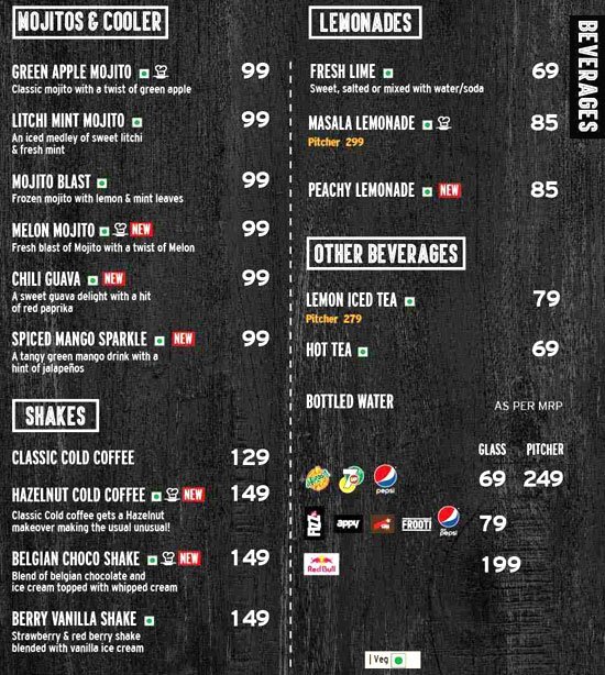 Pizza Hut - Aashiana - Lucknow image 16