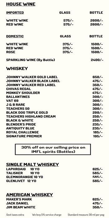 Polka Dots - Aundh - Pune image 17