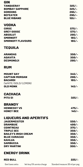 Polka Dots - Aundh - Pune image 16