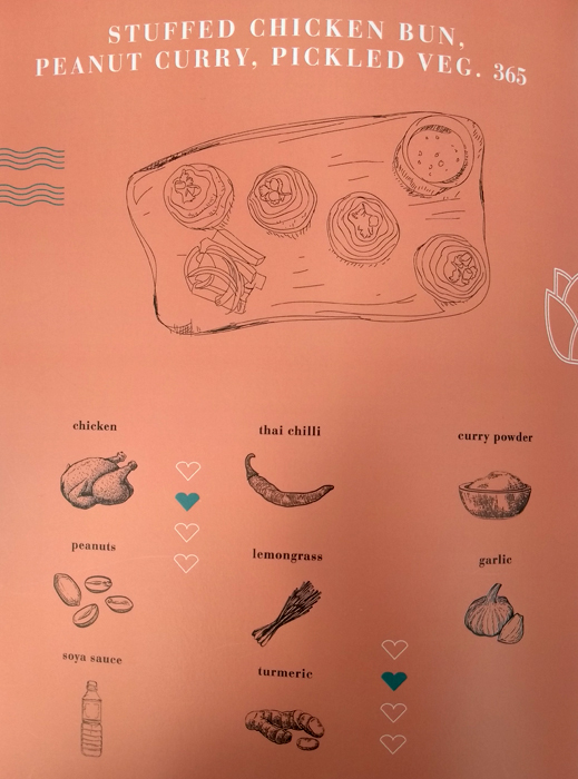 Pra Pra Prank - DLF Cyber City - Gurgaon image 30