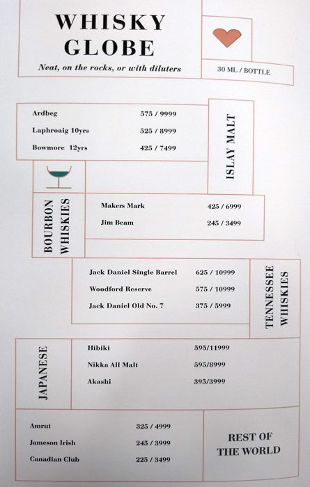 Pra Pra Prank - DLF Cyber City - Gurgaon image 6