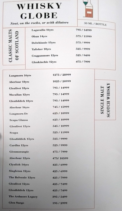 Pra Pra Prank - DLF Cyber City - Gurgaon image 8