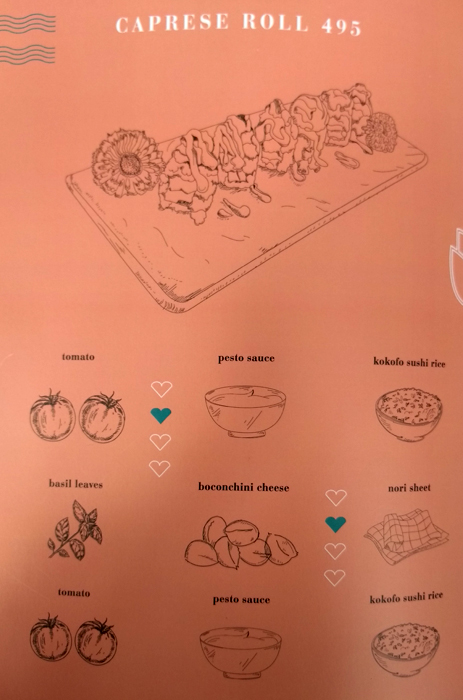 Pra Pra Prank - DLF Cyber City - Gurgaon image 28