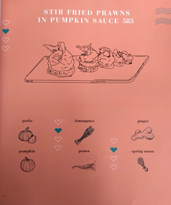 Pra Pra Prank - DLF Cyber City - Gurgaon image 21