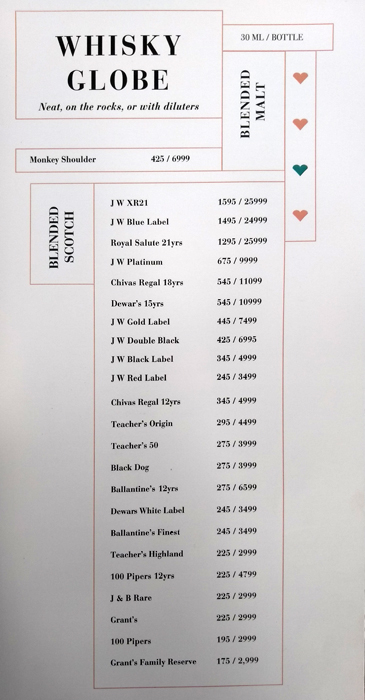 Pra Pra Prank - DLF Cyber City - Gurgaon image 7