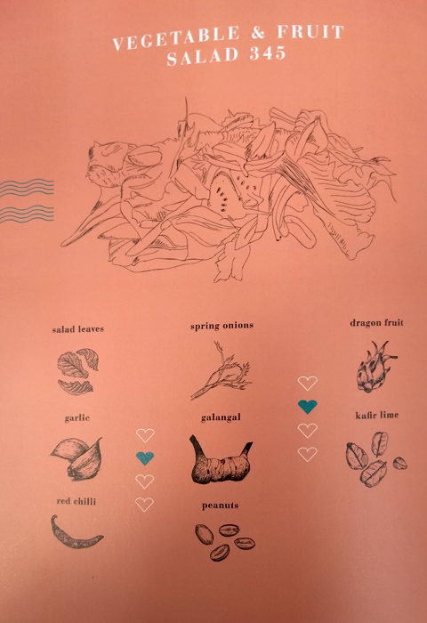 Pra Pra Prank - DLF Cyber City - Gurgaon image 37