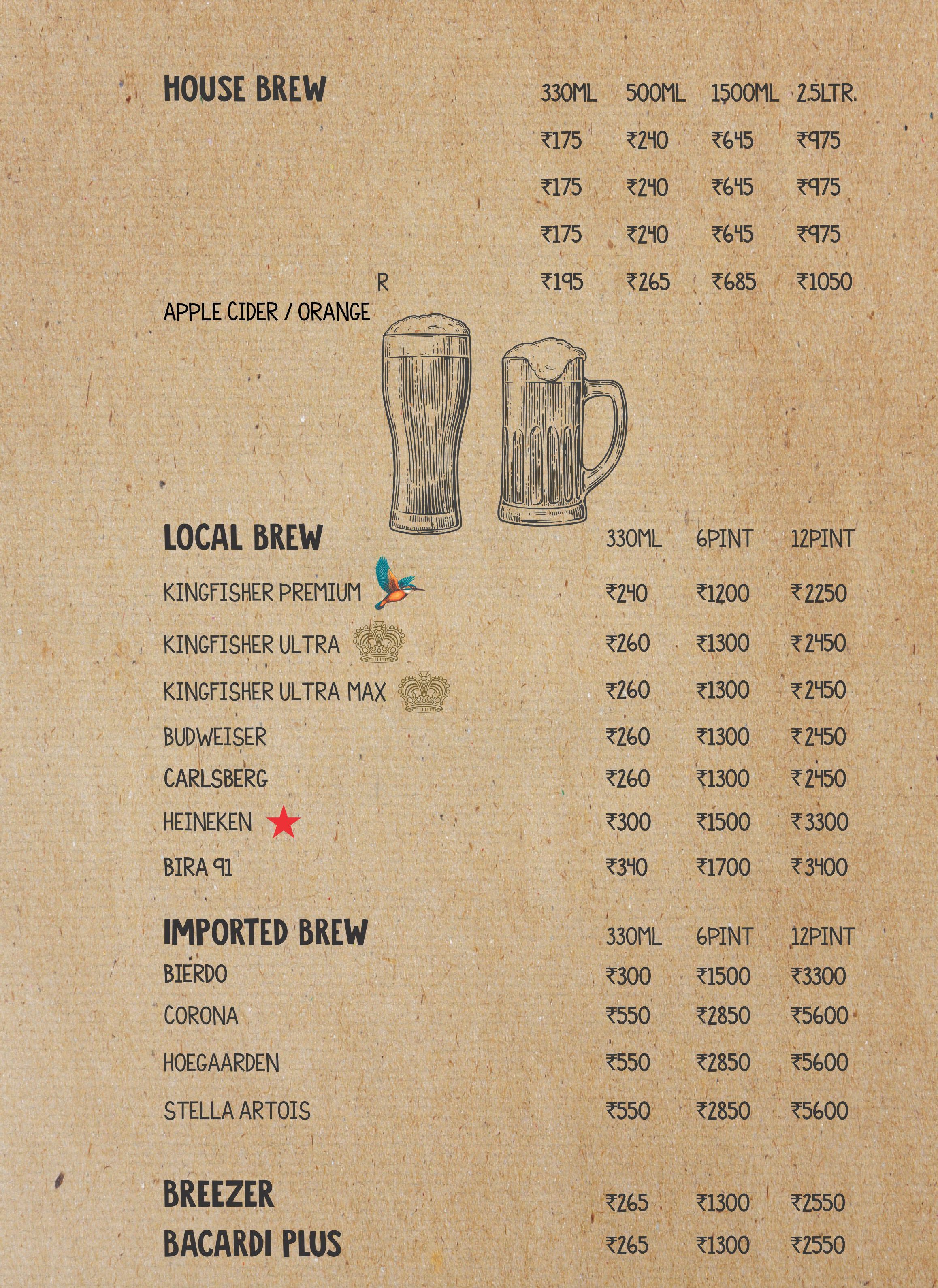 Prankster - Sector 29 - Gurgaon image 10