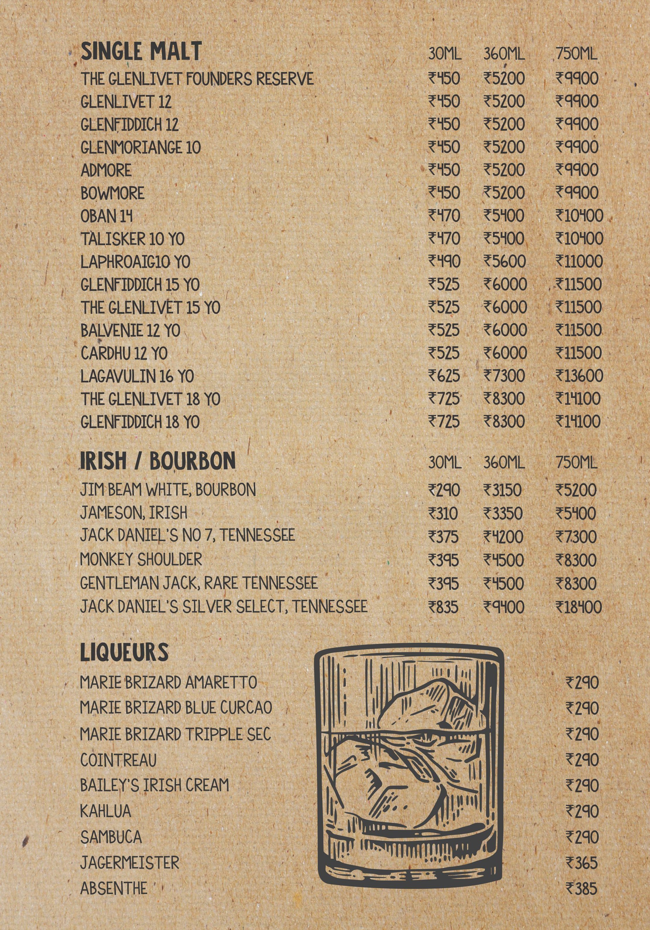 Prankster - Sector 29 - Gurgaon image 4