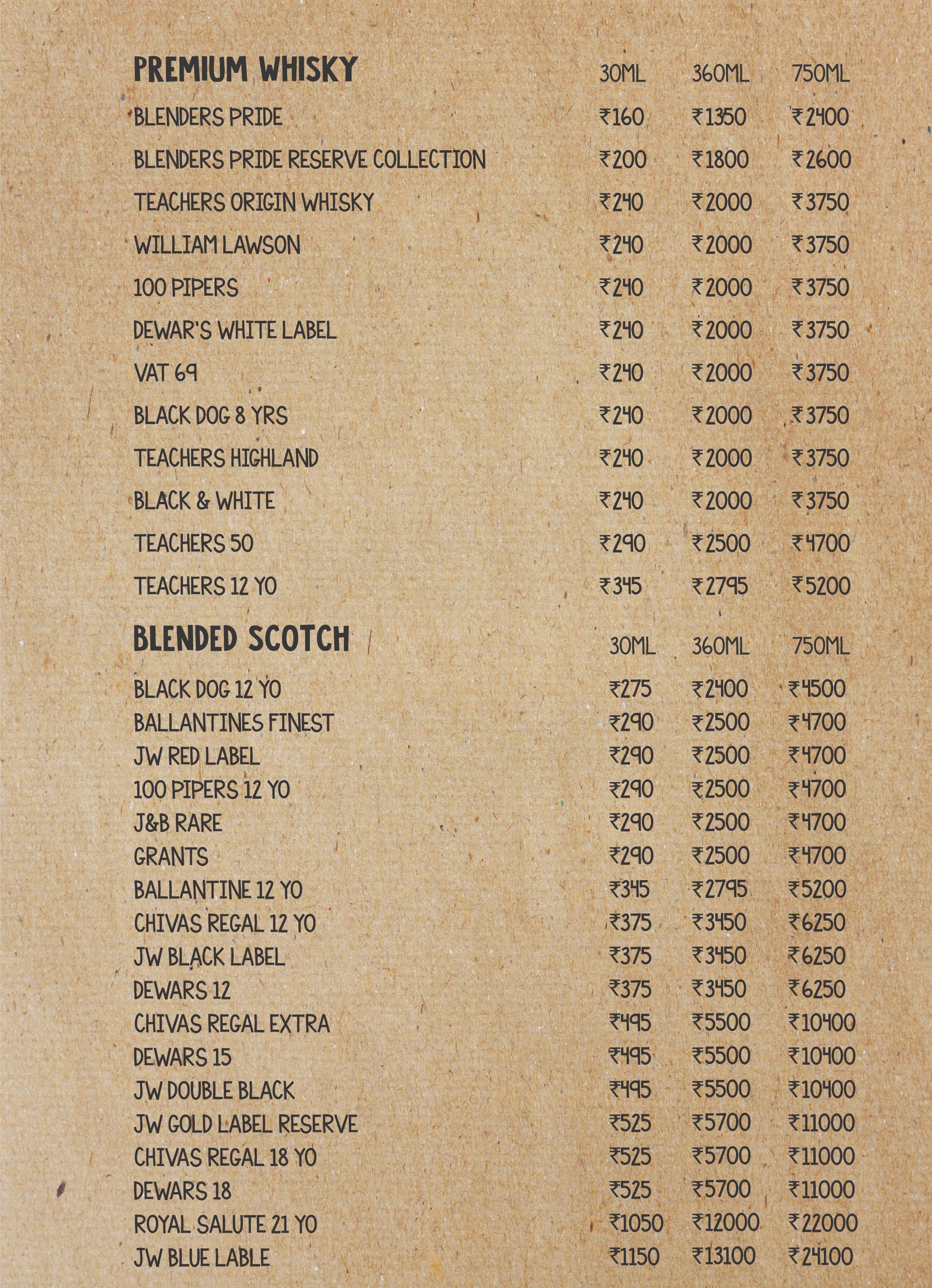 Prankster - Sector 29 - Gurgaon image 5