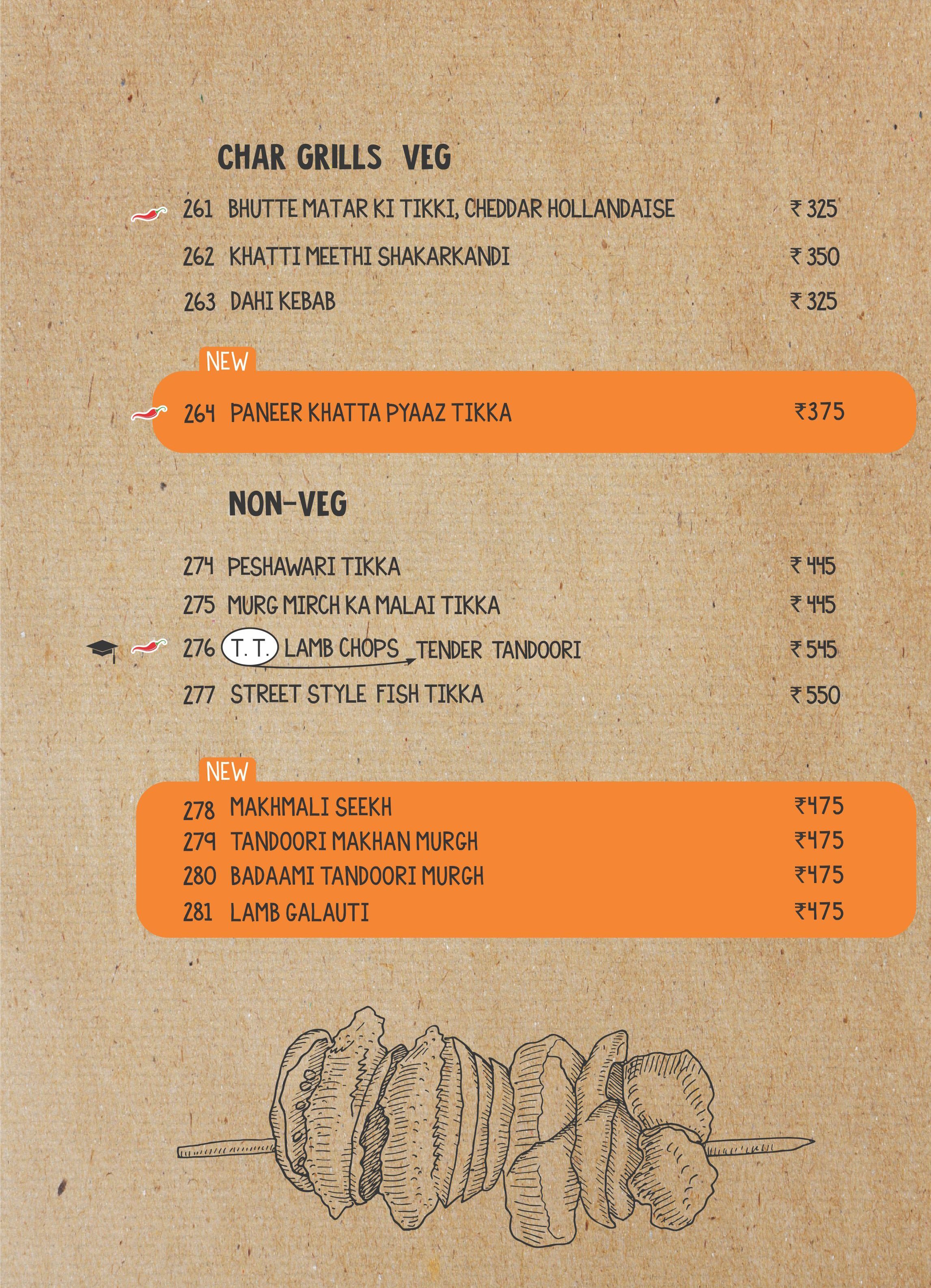 Prankster - Sector 29 - Gurgaon image 14