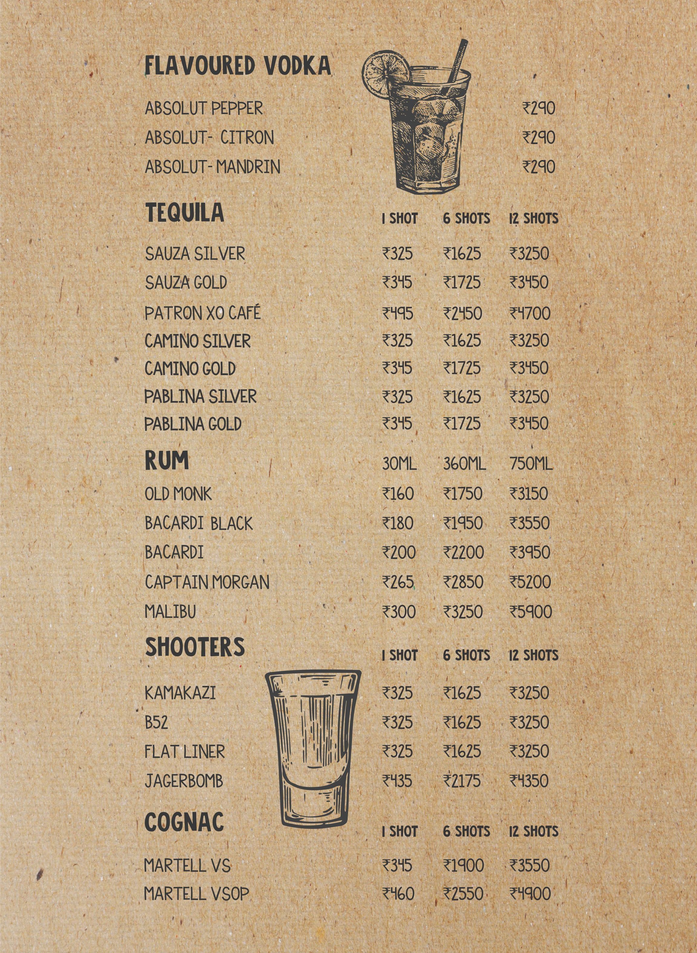 Prankster - Sector 29 - Gurgaon image 6