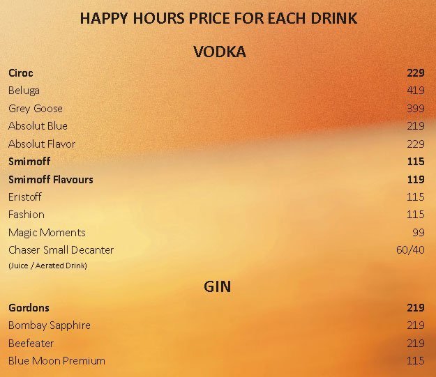 Prime Street Cafe - Connaught Place - New Delhi image 26