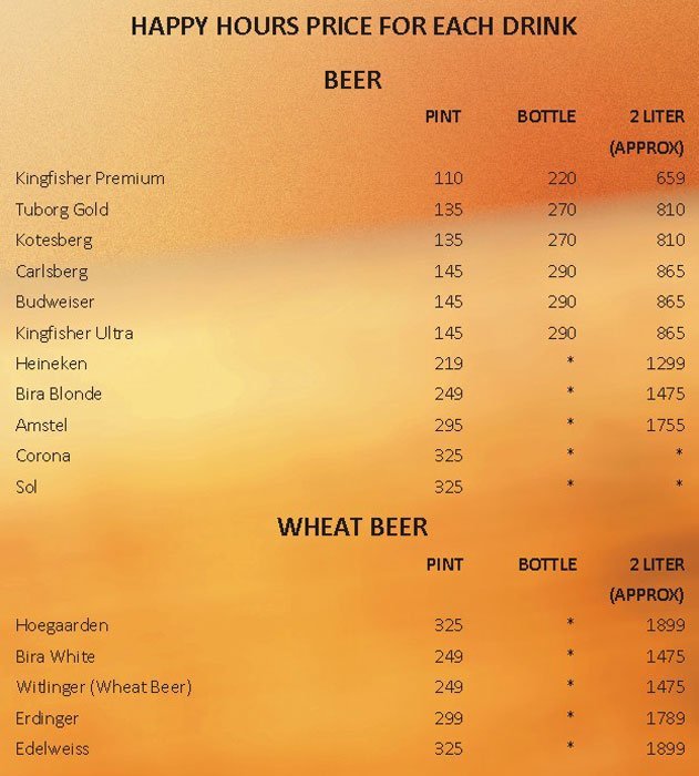 Prime Street Cafe - Connaught Place - New Delhi image 30