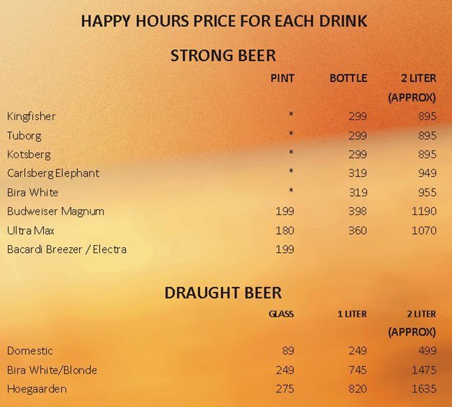 Prime Street Cafe - Connaught Place - New Delhi image 29