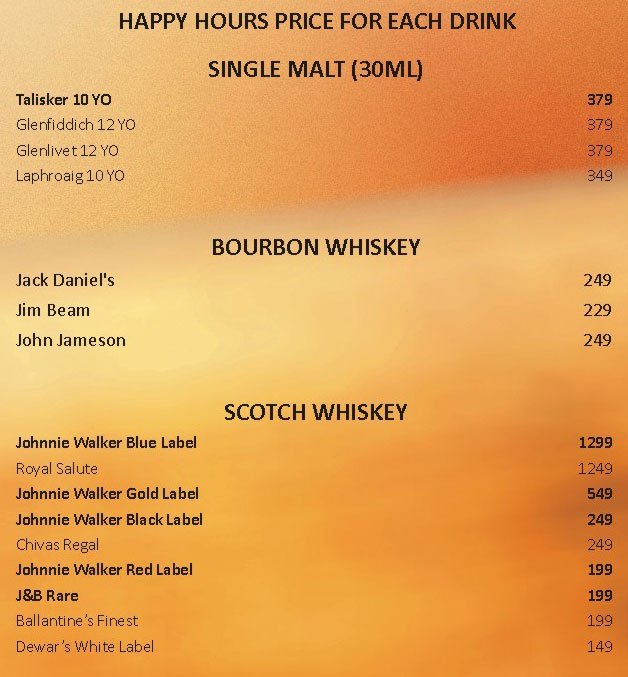 Prime Street Cafe - Connaught Place - New Delhi image 28