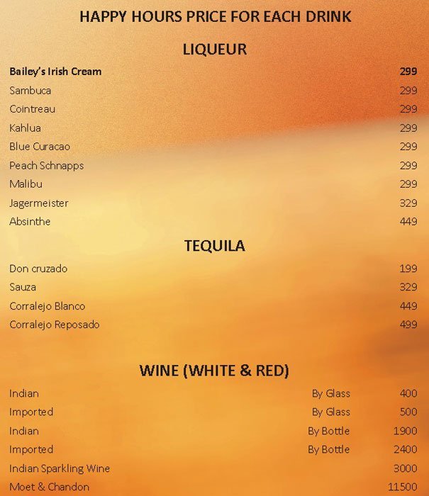 Prime Street Cafe - Connaught Place - New Delhi image 25