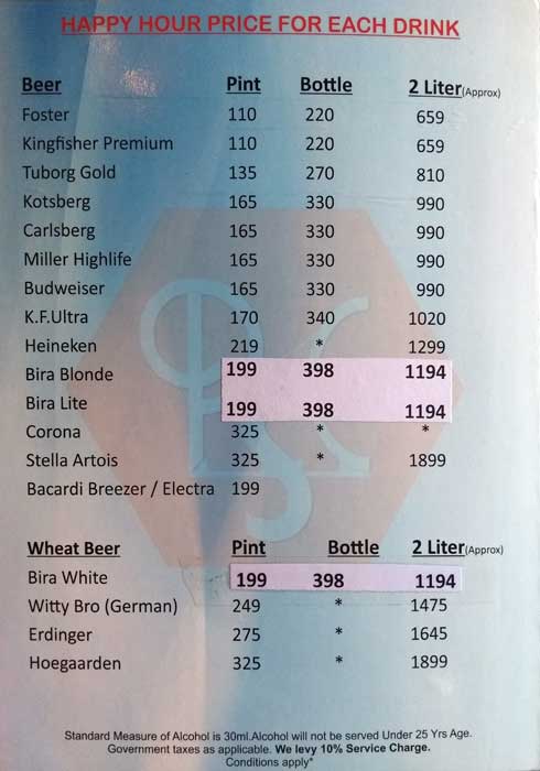 Prime Street Cafe - Connaught Place - New Delhi image 17