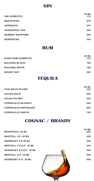 Q'BA - Connaught Place - New Delhi image 3