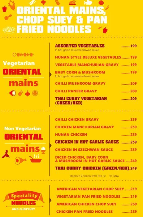 QD's Restaurant - GTB Nagar - Delhi image 13