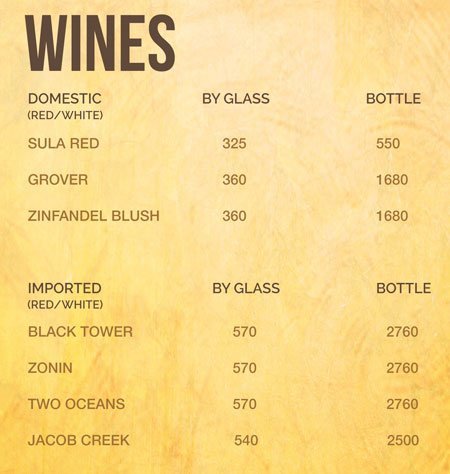 R' ADDA - Juhu - Mumbai image 1