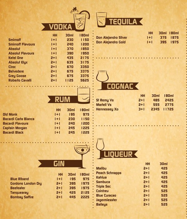 Rainforest Resto Bar - Viman Nagar - Pune image 10