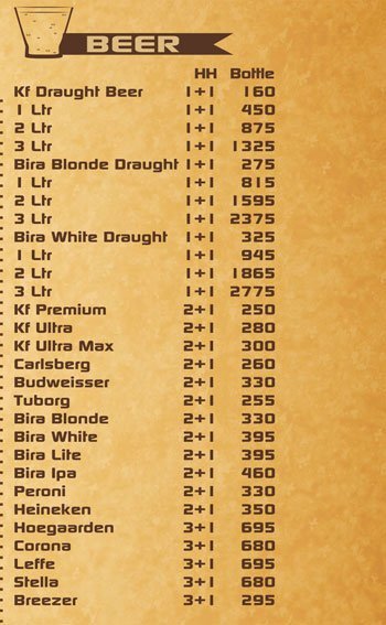 Rainforest Resto Bar - Viman Nagar - Pune image 27