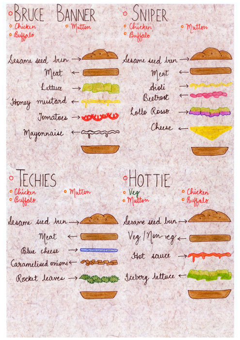 Ralphy's Quickies - Lokhandwala - Mumbai image 8