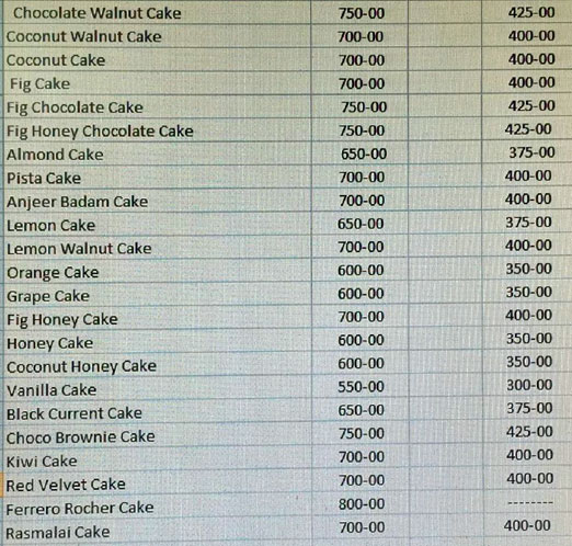 Reliance Bakery - Begumpet - Hyderabad image 1