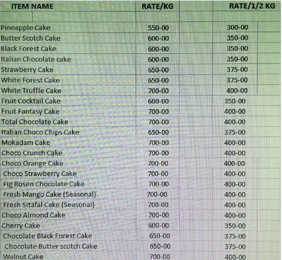 Reliance Bakery - Begumpet - Hyderabad image 2