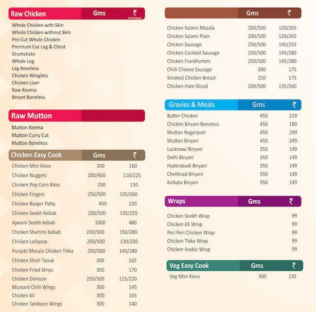 Republic of Chicken - Punjabi Bagh - Delhi NCR image 1