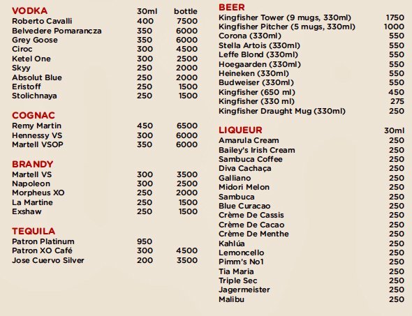 Rhapsody - Teynampet - Chennai image 1