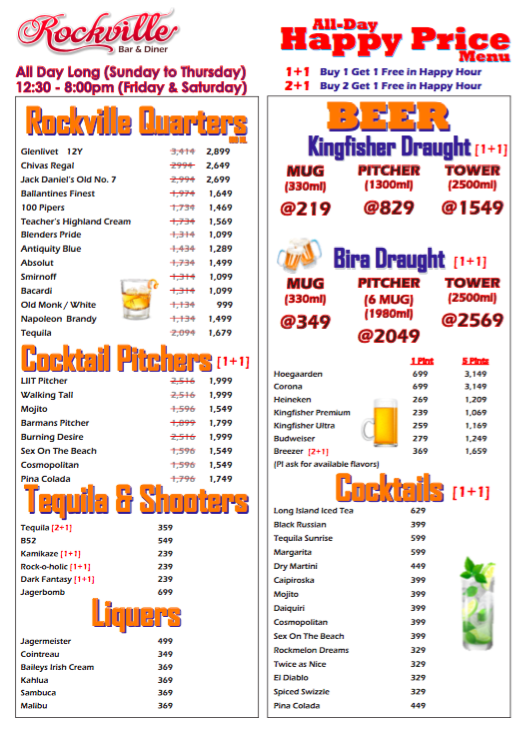 Rockville Bar & Diner - CBD-Belapur - Navi Mumbai image 3