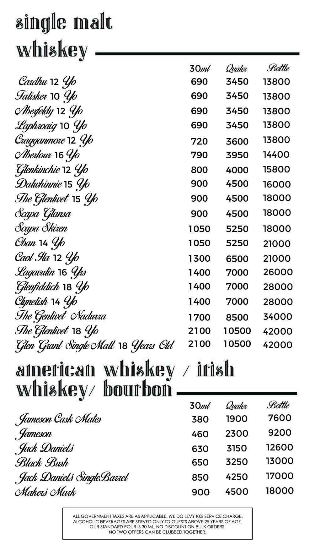 Rocky Star Cocktail Bar - Lower Parel - Mumbai image 6