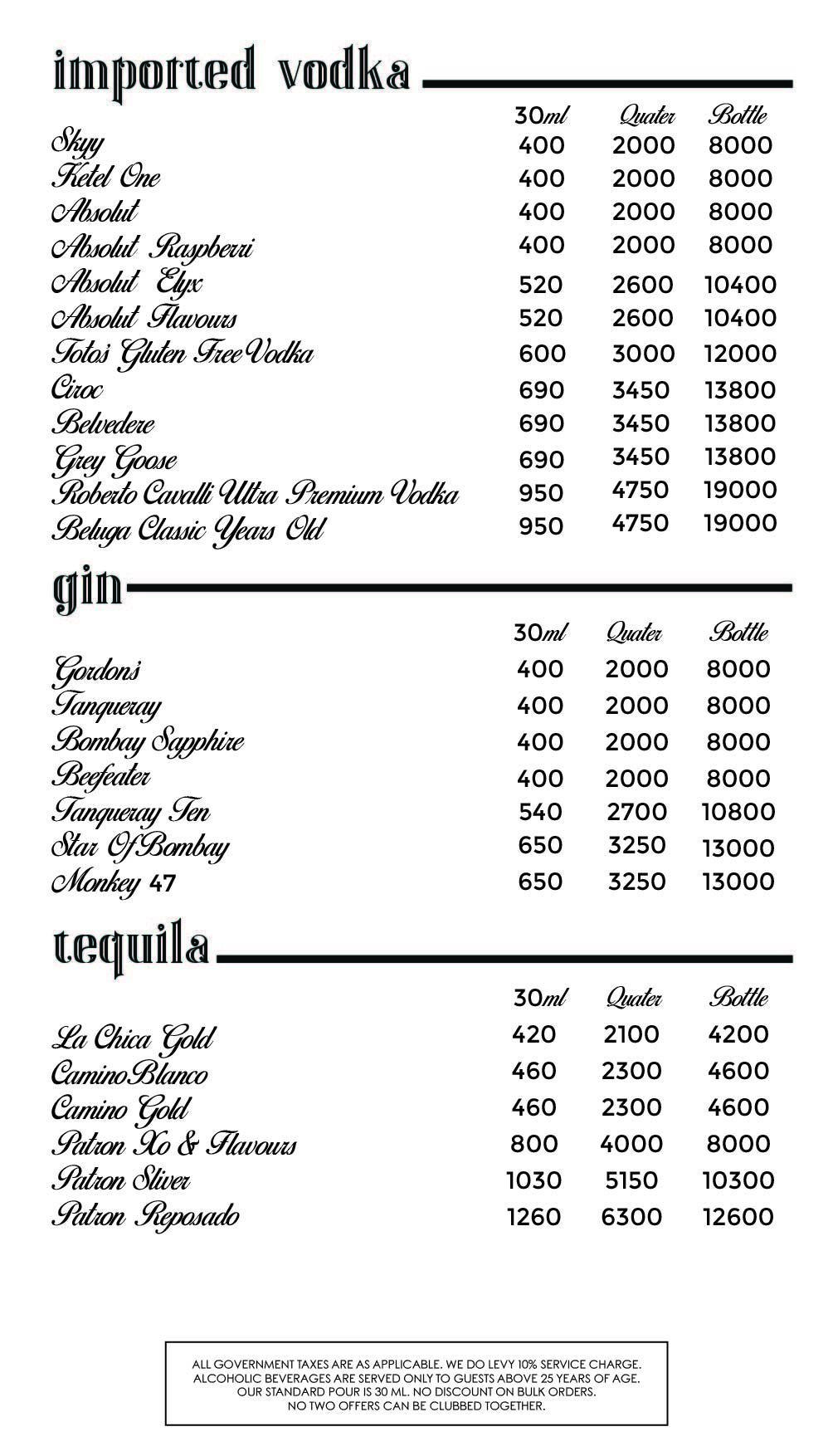 Rocky Star Cocktail Bar - Lower Parel - Mumbai image 5