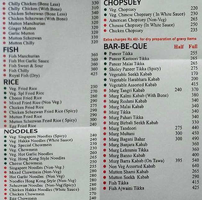 Royal Cafe - Gomti Nagar - Lucknow image 4