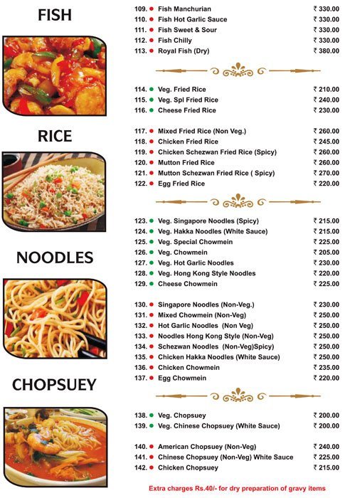 Royal Cafe - Hazratganj - Lucknow image 12