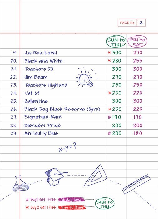 Rude Lounge - Malad - Mumbai image 22