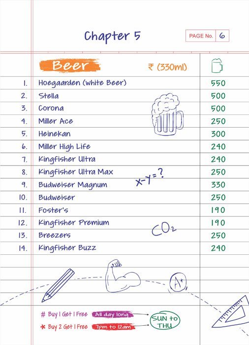 Rude Lounge - Malad - Mumbai image 18