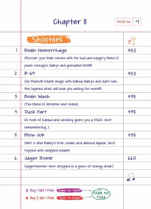 Rude Lounge - Powai - Mumbai image 20