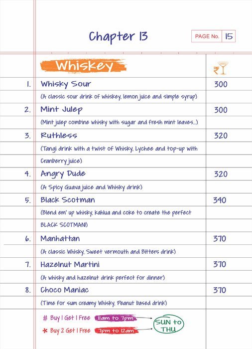 Rude Lounge - Powai - Mumbai image 14