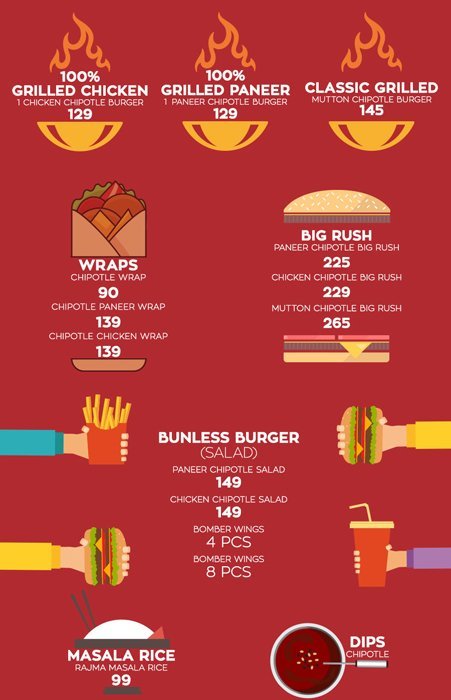RushHrs Hinjewadi - Hinjewadi - Pune image 5