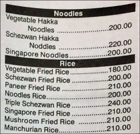 Sadanand Hotel - Crawford Market - Mumbai image 3