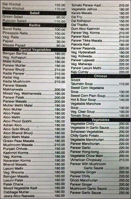 Sadanand Hotel - Crawford Market - Mumbai image 4