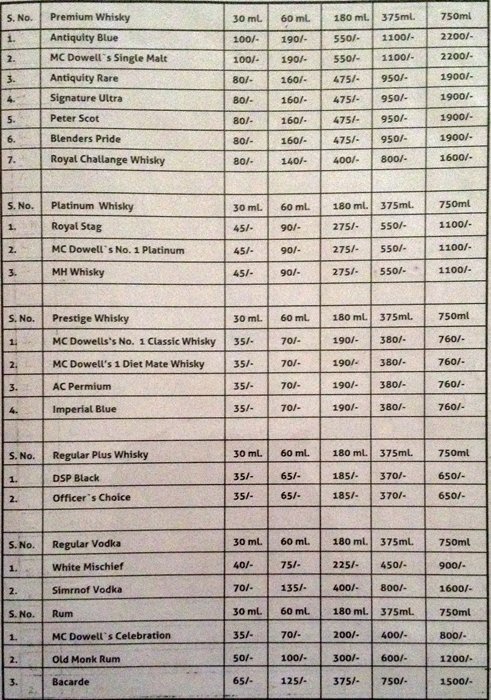 Sai's White House Bar & Restaurant - Padmarao Nagar - Secunderabad image 7