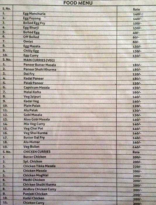 Sai's White House Bar & Restaurant - Padmarao Nagar - Secunderabad image 4