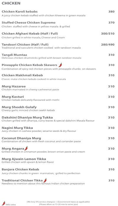 Salt Kitchen N Bar - Baner - Pune image 30